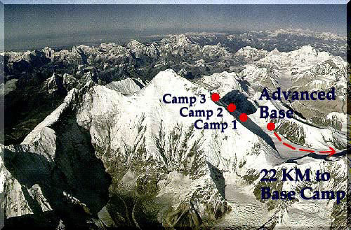 Mt. Everest Base Camp-2